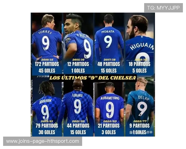 切尔西前锋状态火热，连续进球，切尔西历代前锋