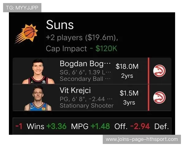 老鹰赛季期中总结：无球跑位成为得分关键