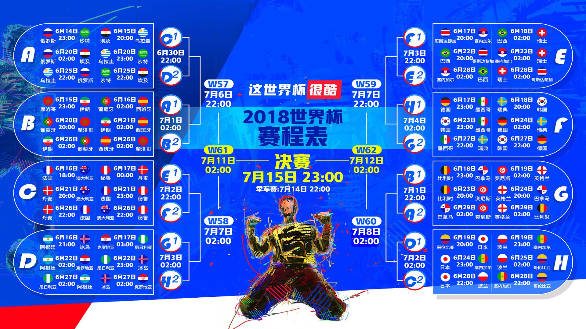 专访约基奇：篮球对我来说是工作，但赢得比赛依然让我热血沸腾。
